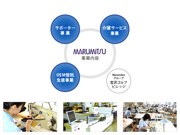 【看護師／佐野市】 [“デイサービス・デイケア”]　丸光ケアサービス　株式会社　(パート)の画像2